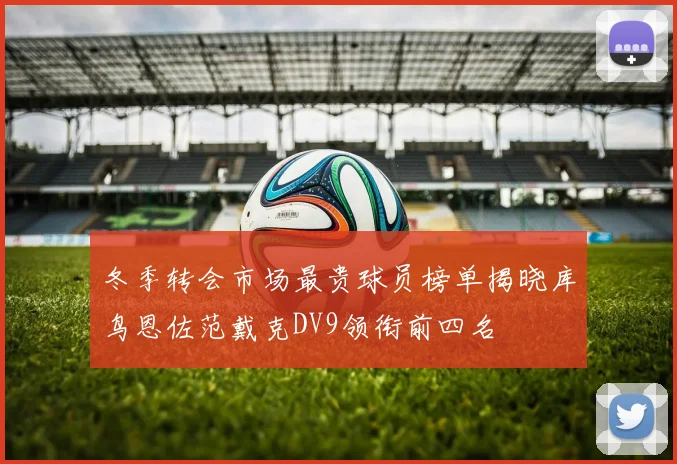 冬季转会市场最贵球员榜单揭晓库鸟恩佐范戴克DV9领衔前四名